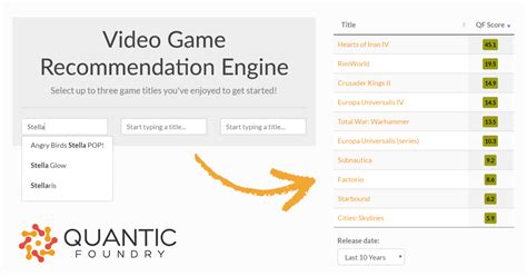 My Game Recommendation and Review List .